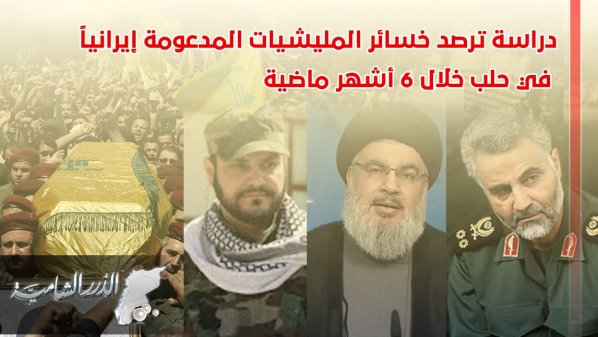 دراسة ترصد خسائر الميليشيات المدعومة إيرانيًّا في حلب خلال 6 أشهر ماضية