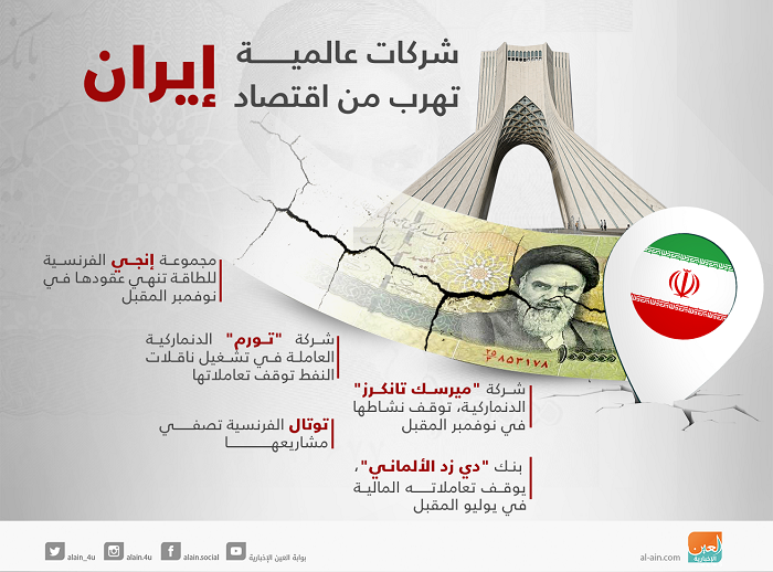 فرار جماعي لشركات عالمية من السوق الإيراني